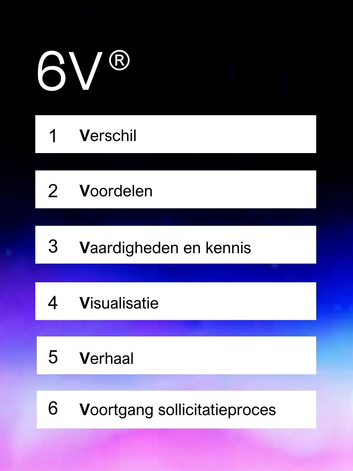 Met 6V maak je succesvolle vacaturecampagnes